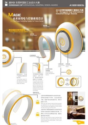 工业设计经典排版 打造专业留学作品集的黄金法则