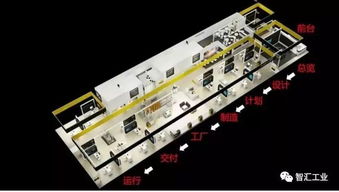 智汇小编带您一览 2019德国汉诺威工业展网页与网站设计亮点解析